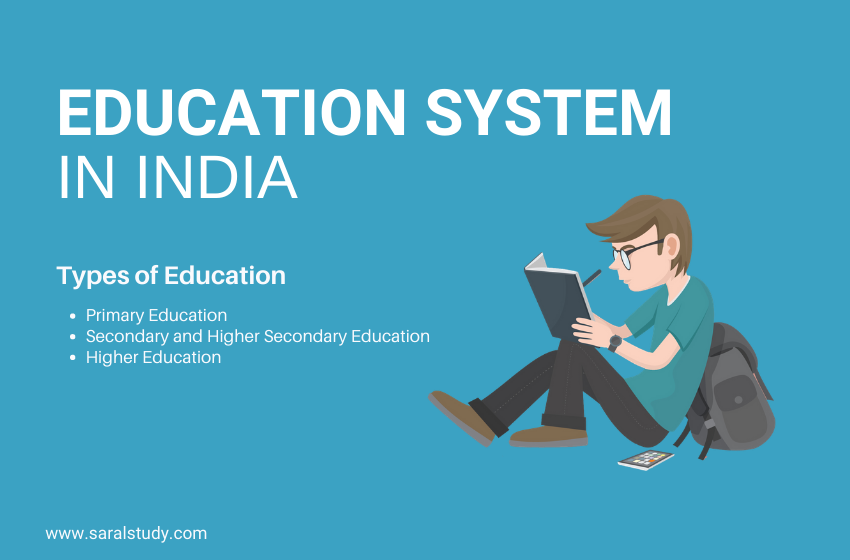 What is the Education System of Your Country?